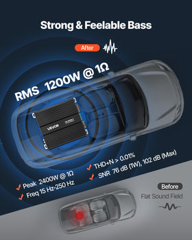 VEVOR 1200W mono amp side panel demonstrates versatile wiring options for flexible installation