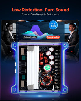 VEVOR Class D amplifier with aluminum heat-sink for cooler operation