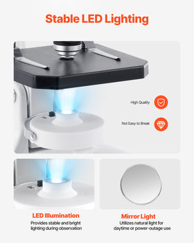 VEVOR prepared slides and petri dishes included to start STEM experiments quickly