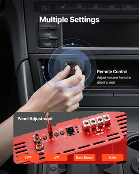 Trunk installation view of VEVOR monoblock amplifier fitting beside spare tire.