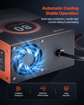 VEVOR mounted inside an RV closet providing compact, out‑of‑the‑way power