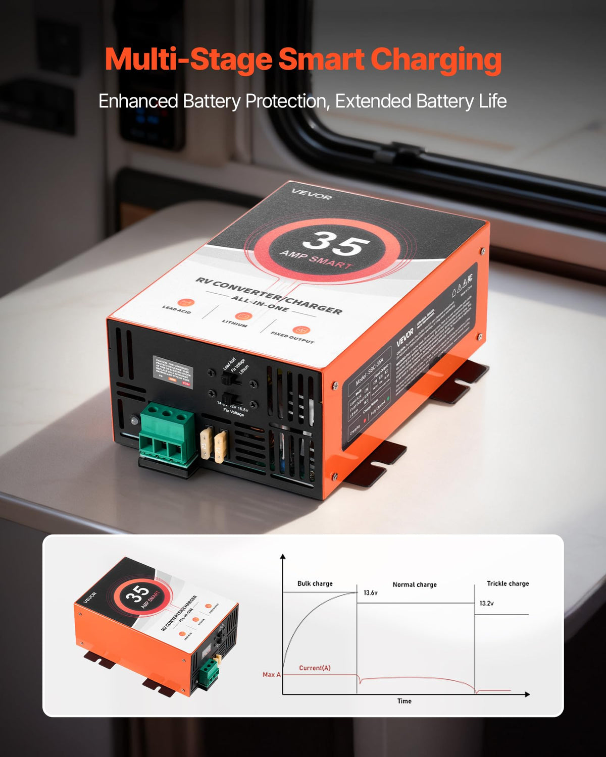 VEVOR RV Power Converter cooling fan activated for safe operation