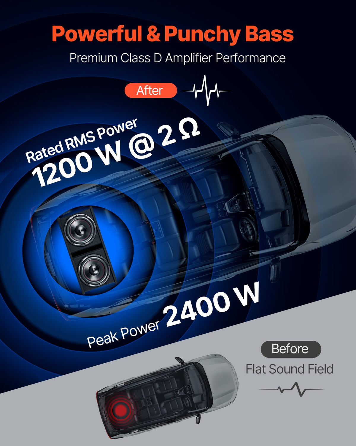 VEVOR vented enclosure design promotes deep, room-filling bass.