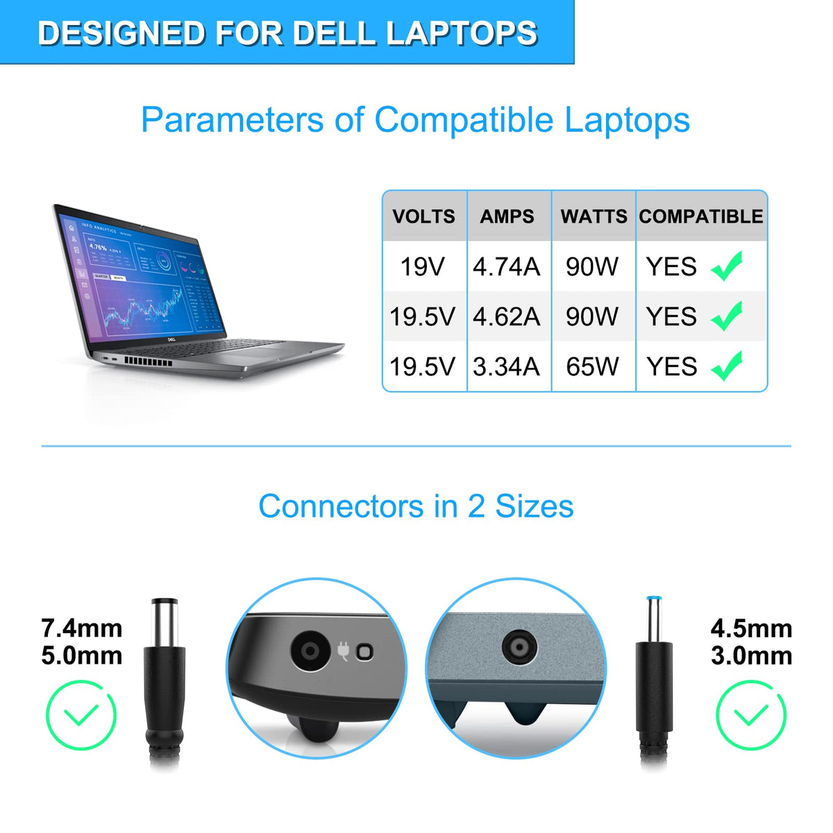 VHBW Dell 90W car charger cable connector for secure charging
