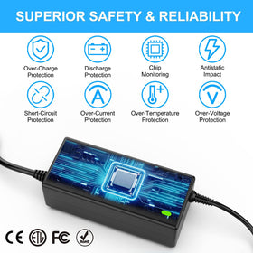 VHBW Dell 90W car charger side profile