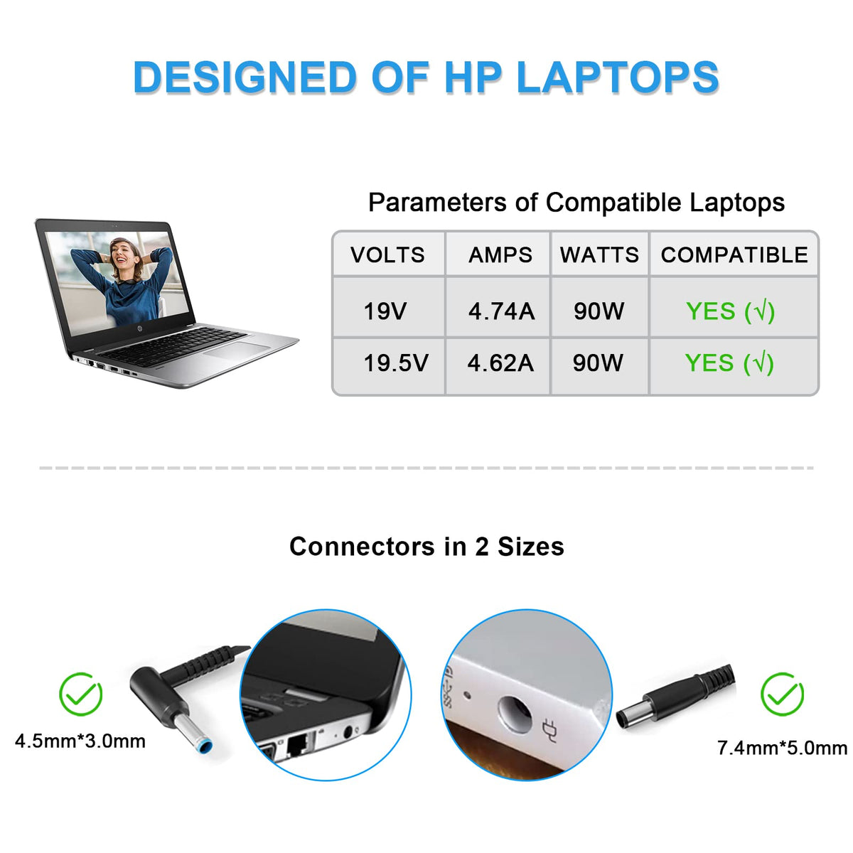 vhbw HP EliteBook and Pavilion compatibility for reliable travel charging