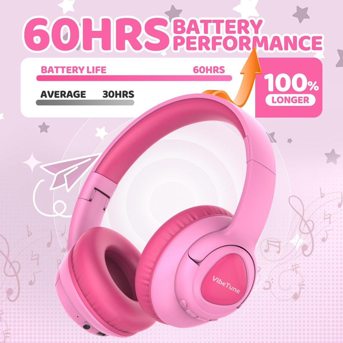 VibeTune pink headphones show volume limits for safe listening during study.