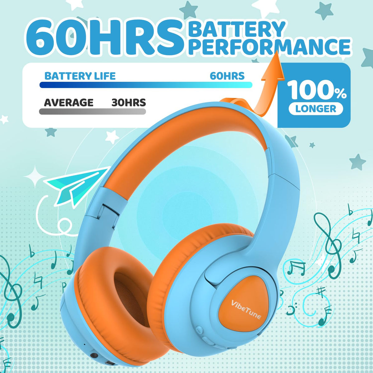 VibeTune Kids Headphones with volume limit 85/94 dB protect listening at home.