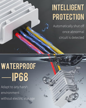 Vibit rugged, waterproof, shockproof design for outdoor use