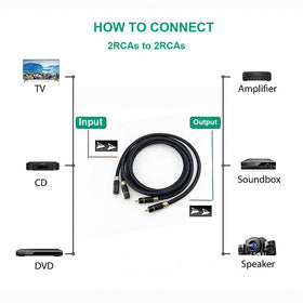 Viborg A10 connected between CD player and amplifier illustrating stable signal transfer