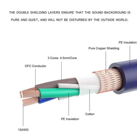 Viborg Audiocrast sleeving and shielding cutaway reveals noise reduction benefit