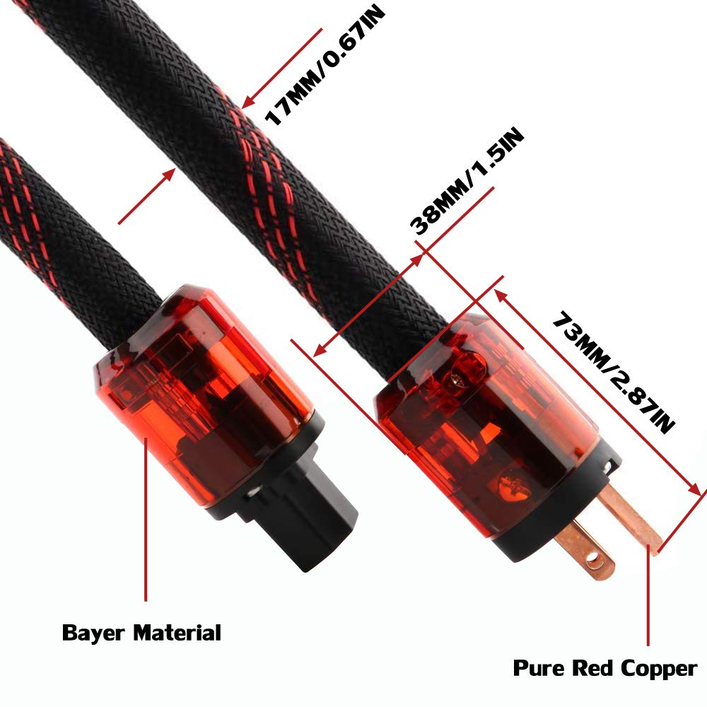 Viborg Audiocrast multi-strand copper cross-section showing conductivity advantage