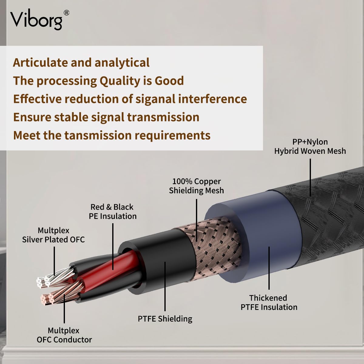 Viborg RCA cable with aluminum shell enhances durability during heavy plugging.