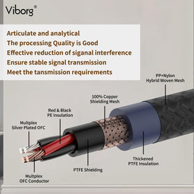 Viborg RCA cable with aluminum shell enhances durability during heavy plugging.