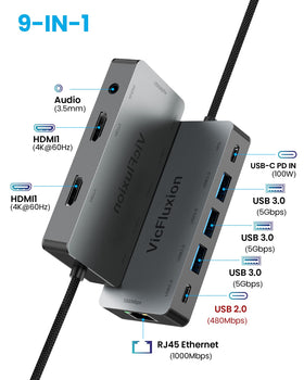 Vicfluxion rear ports with HDMI and ethernet for reliable connectivity
