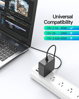 Vicgee plugged into Gateway laptop showing secure charging connection