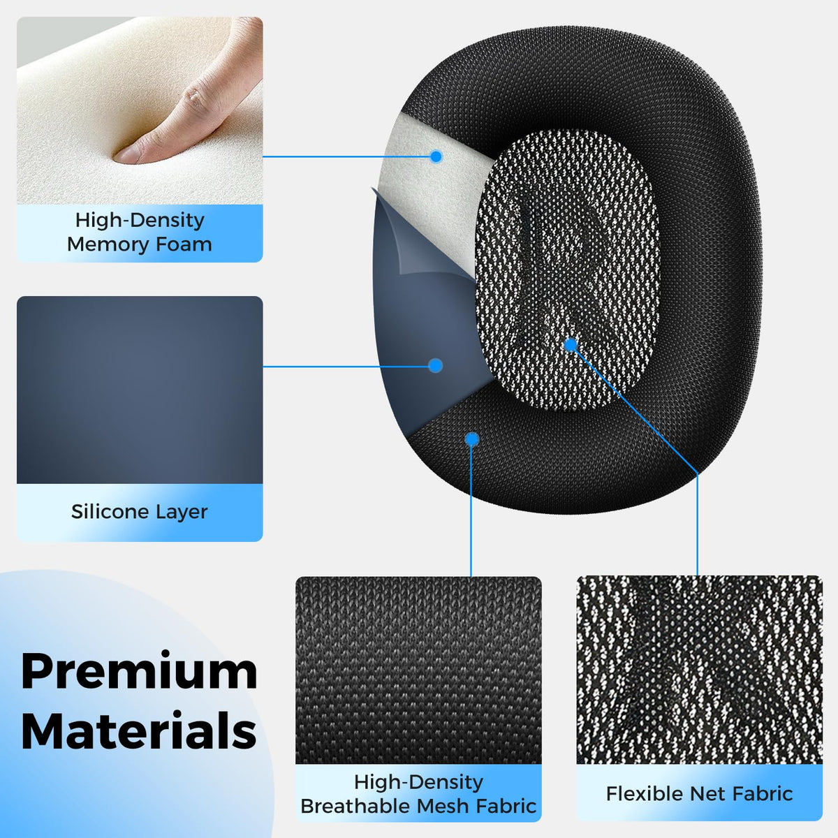 VICHYIE AirPods Max magnets enable secure, easy attachment.
