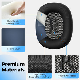VICHYIE AirPods Max magnets enable secure, easy attachment.