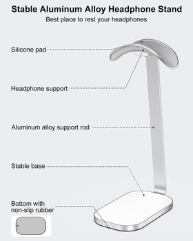 VICHYIE Headphone Stand silicone-soft surface prevents scratches during use