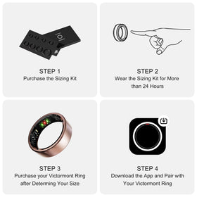 Victormont ring sensor closeup displaying triple sensors for heart rate and SpO₂ accuracy advantage