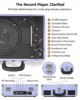 VICTRESS belt-drive mechanism in action for smooth playback