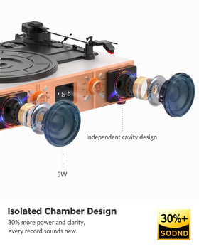 VICTRESS USB and TF card slot close-up for direct vinyl-to-MP3 recording convenience