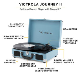 Victrola Journey II turquoise side view emphasizes compact style for small spaces