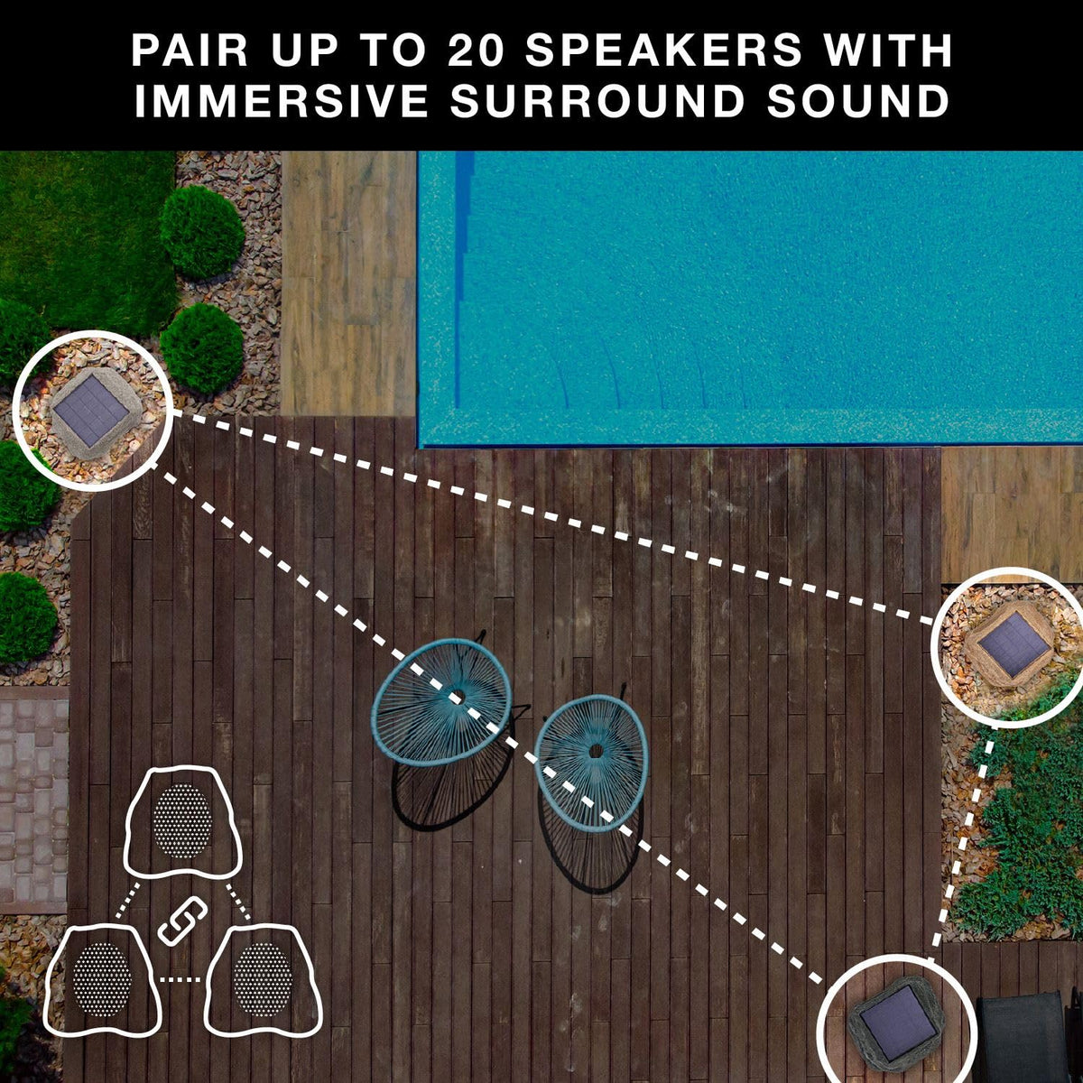 Victrola Rock Speaker Connect in a garden setup delivering immersive outdoor sound