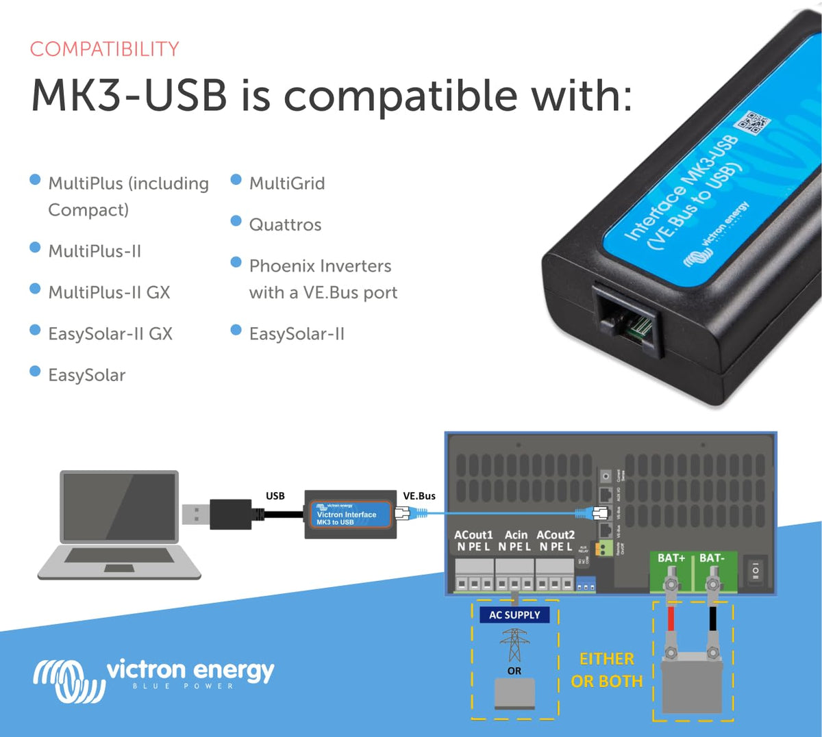Compatible with Multi, Quattro, and EasySolar lines for easy diagnostics.