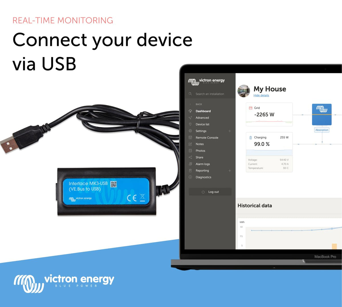 MK3-USB enables firmware updates from a computer for compatible Victron gear.