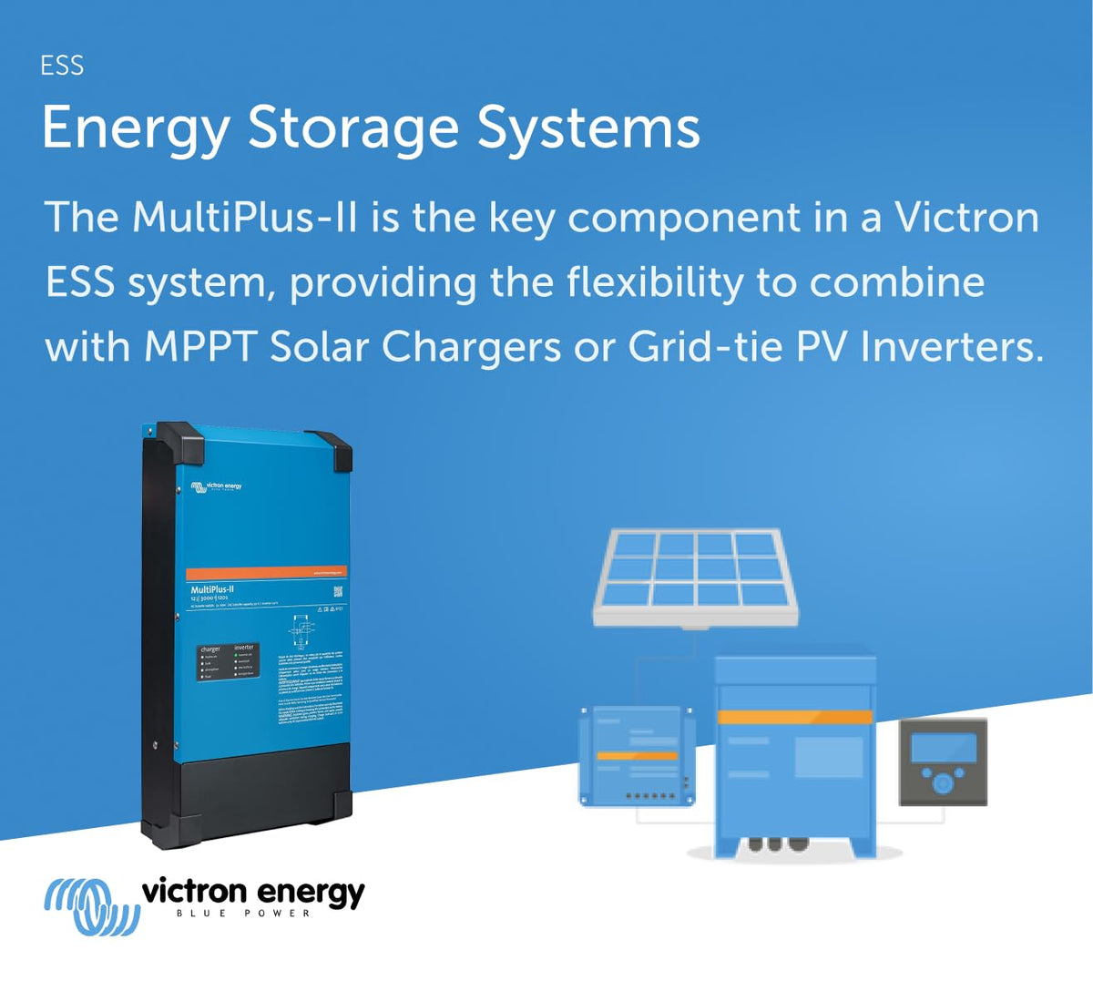 Victron Energy MultiPlus-II fast transfer illustration indicates a 20 ms seamless transition.