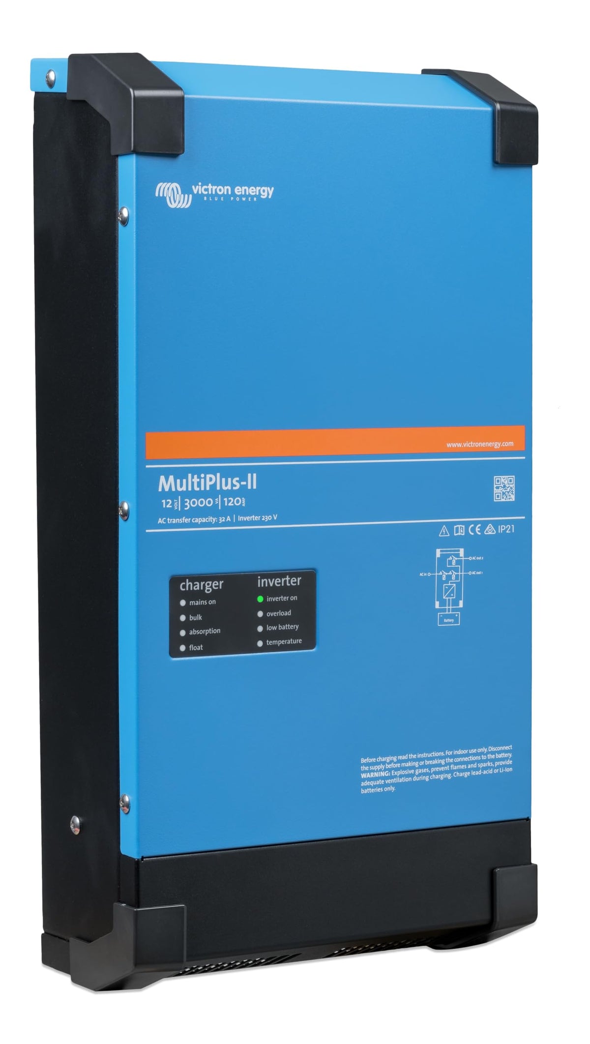 Victron Energy MultiPlus-II transfer time shows seamless handover within 20 ms