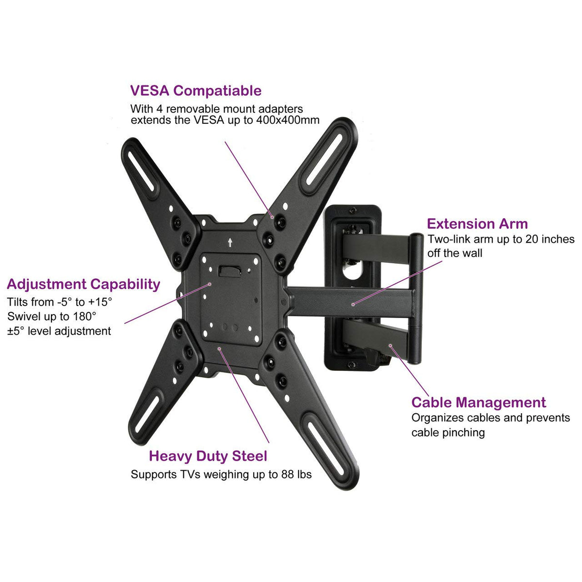 VideoSecu ML531BE2 supports VESA patterns including 400x400 for broad compatibility.