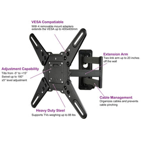 VideoSecu ML531BE2 supports VESA patterns including 400x400 for broad compatibility.