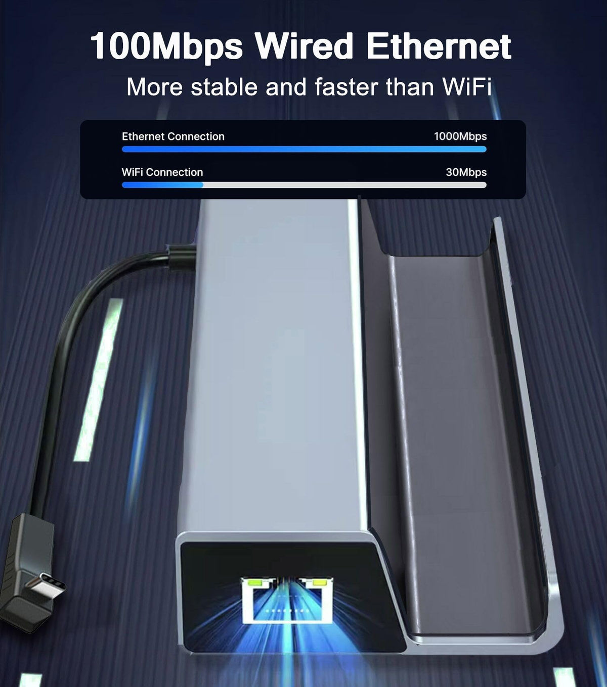 Vienon Steam Deck Dock USB 3.0 port for fast transfers