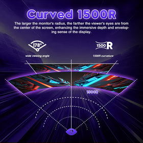 Viewedge 49-inch curved ultrawide monitor 120Hz refresh for smooth action.