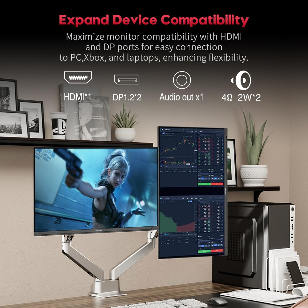 Viewedge dual HDMI and DP ports for versatile device connections