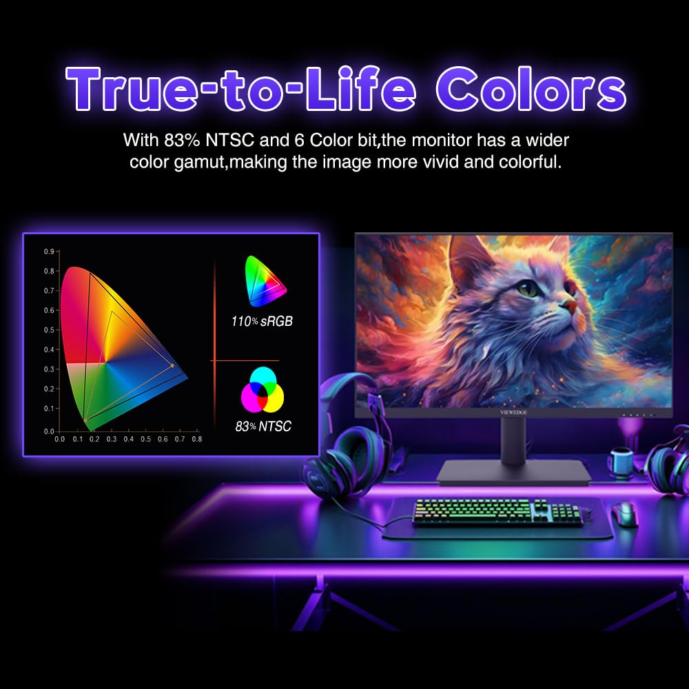 Viewedge VA panel highlights high contrast and wide viewing angles.