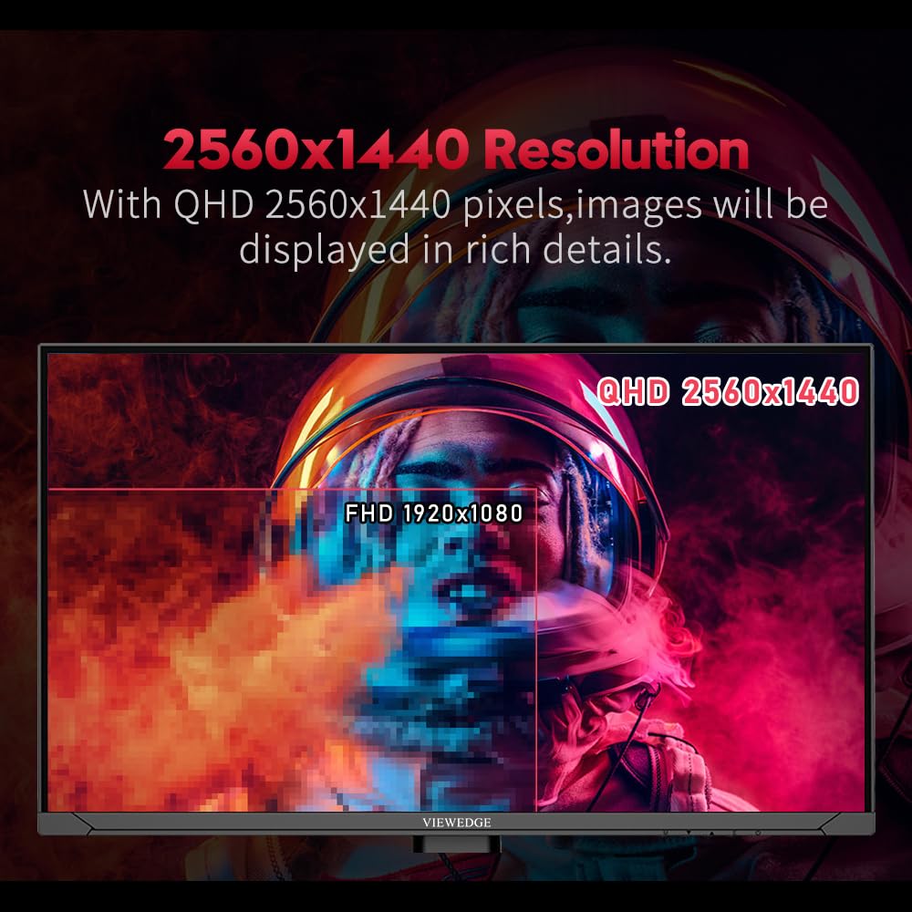 Viewedge 178-degree wide viewing angle for immersive shared play