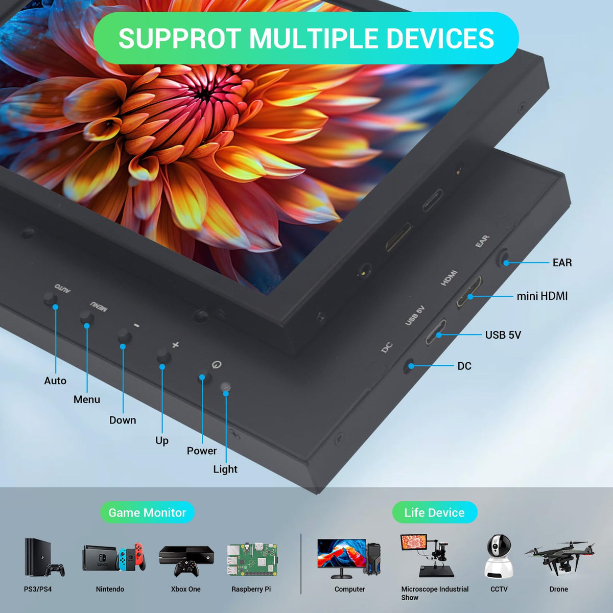 VIEWMEI portable monitor side ports showing HDMI and USB for easy plug-and-play