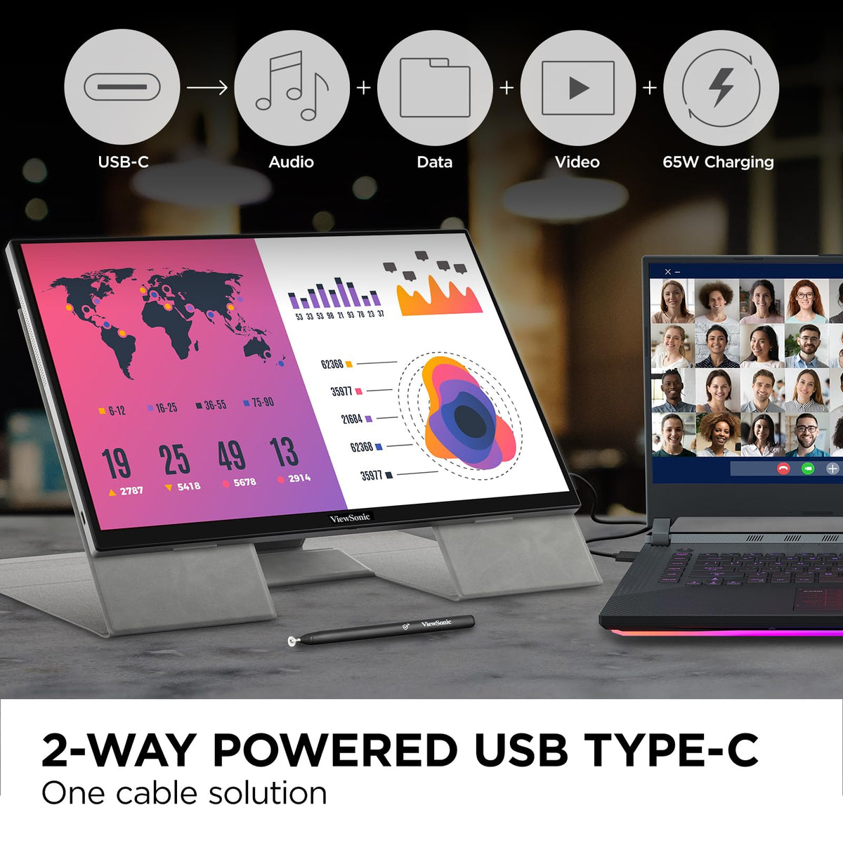 TD1656-2K USB-C 65W passthrough supports single-cable power and data transfer.