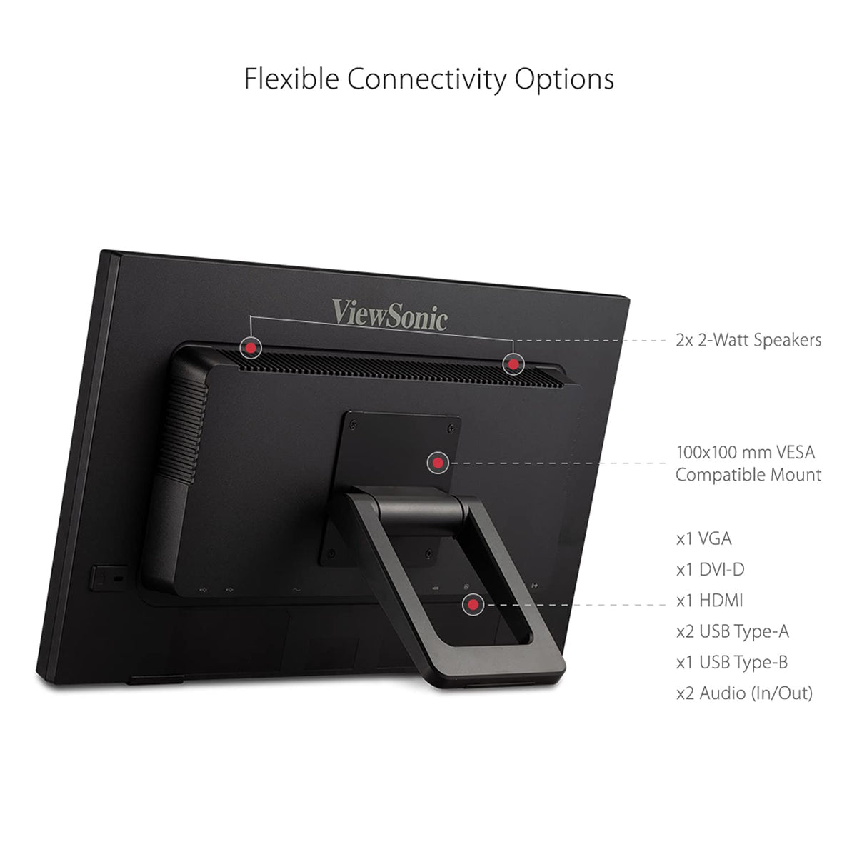 ViewSonic TD2223 kiosk-use scenario with 10-point touch.