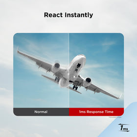 ViewSonic VA2448-MHJ preset modes optimize text and media viewing
