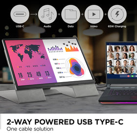 ViewSonic VG1656-2K ultra-lightweight design makes travel easy.