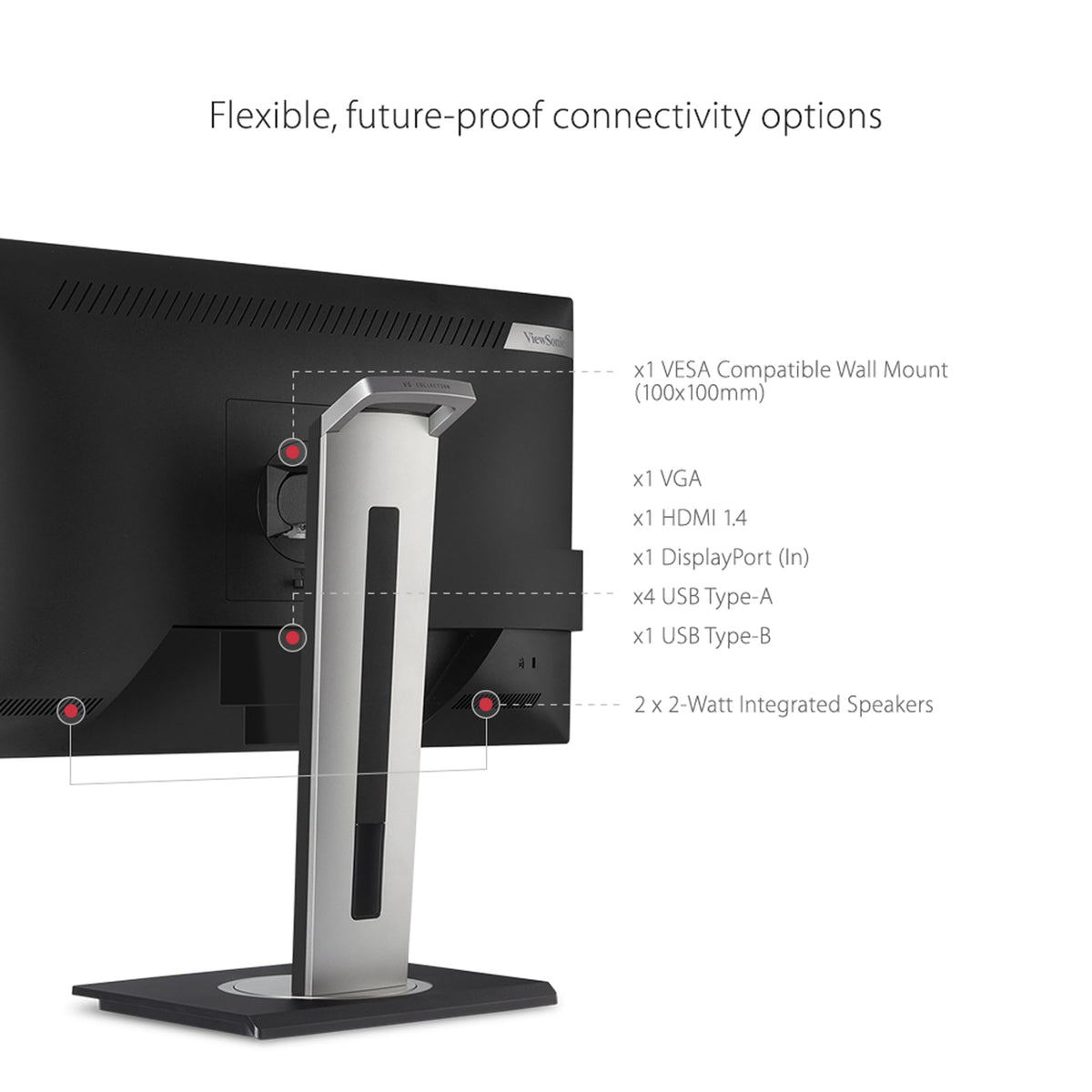 ViewSonic VG2748a HDMI, DP, VGA, and USB ports for flexible connectivity.