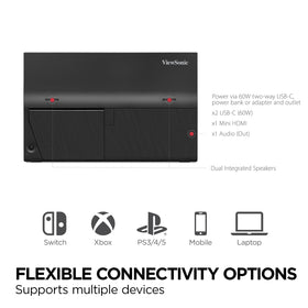 ViewSonic VX1654 USB-C connectivity enabling single-cable setup with 60W charging.