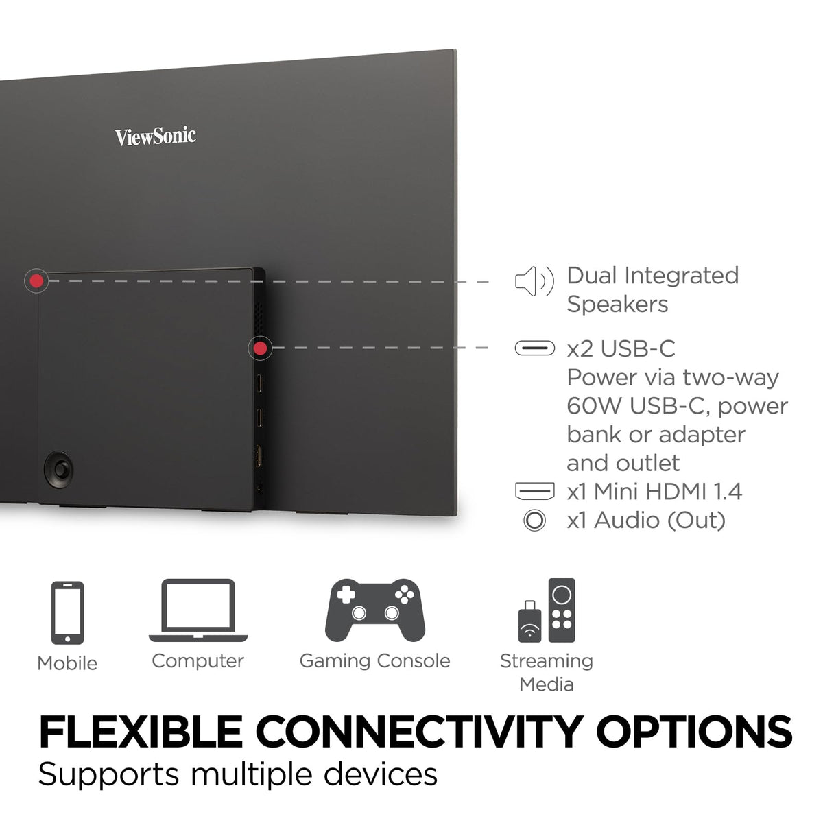 ViewSonic VX1655-4K mini HDMI and headphone jack enable quick media
