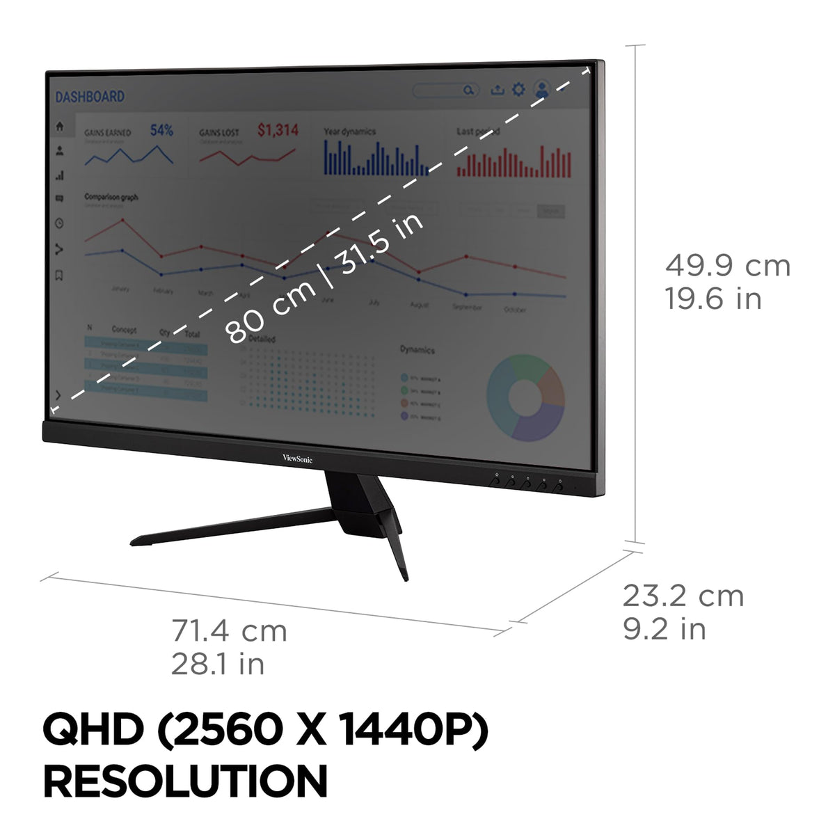 ViewSonic VX3267U-2K USB-C connectivity image shows single cable charging and data transfer.