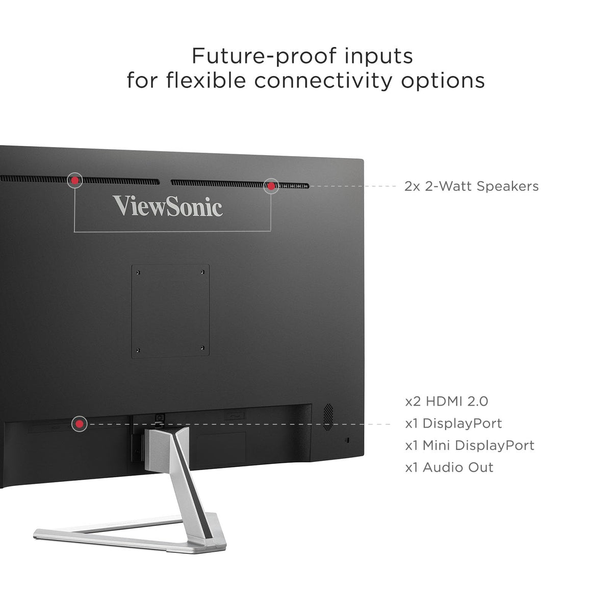 ViewSonic VX3276-4K-MHD connectivity ports for flexible laptop and desktop setup.