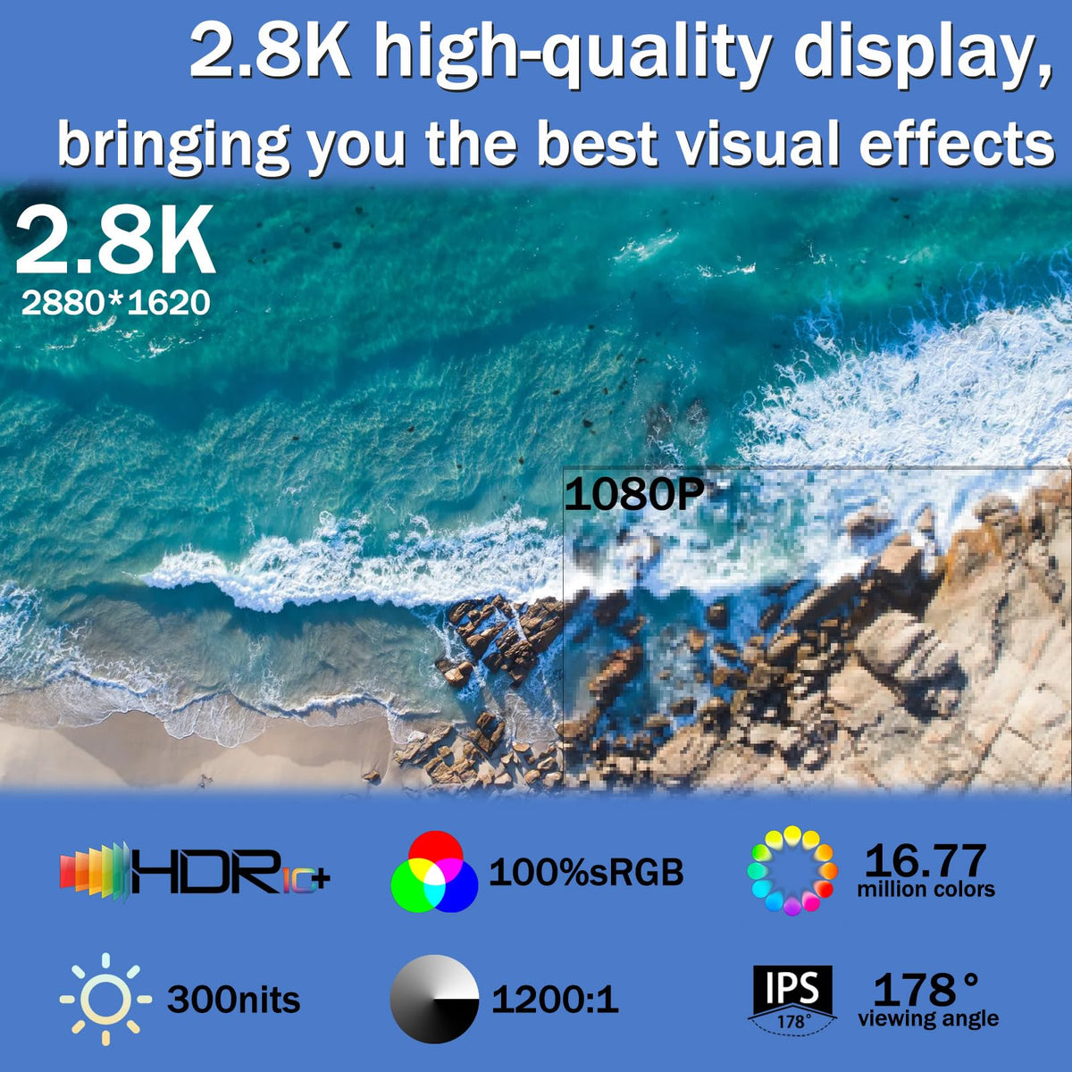 Viyivwine 2-in-1 display enabling clone and extended modes for laptop use